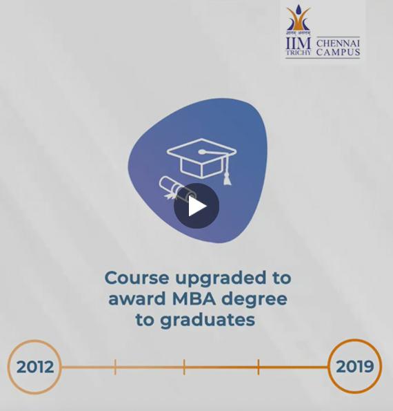 Fastrack your growth with IIM Trichy's PGPBM Program. | Indian Institutes  of Management | As a healthcare professional, Dr. Pradeep Raj received the  perfect launchpad to accelerate his progress at IIM Trichy's